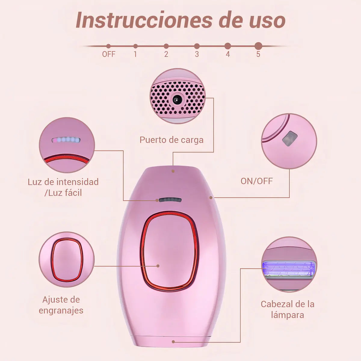 DEPILADORA LÁSER IPL PORTÁTIL