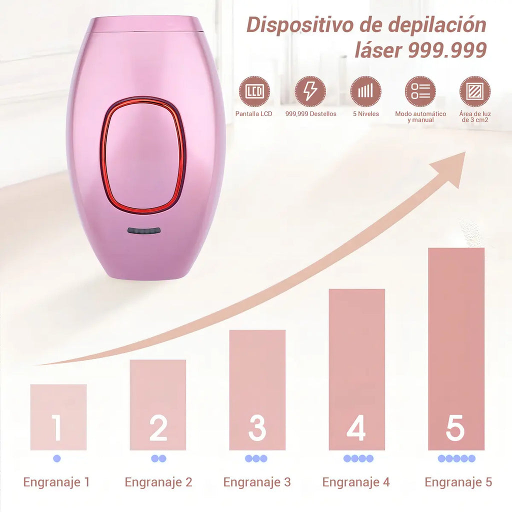 DEPILADORA LÁSER IPL PORTÁTIL