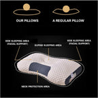 ALMOHADA ORTOPÉDICA PARA AYUDAR A DORMIR Y PROTEGER EL CUELLO