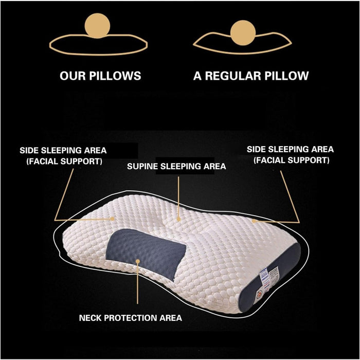 ALMOHADA ORTOPÉDICA PARA AYUDAR A DORMIR Y PROTEGER EL CUELLO