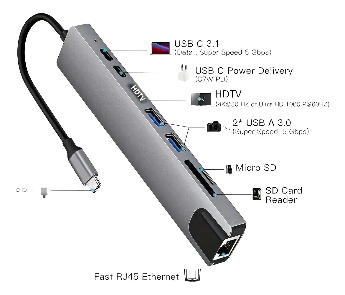 ADAPTADOR USB 8 EN 1 - HUB MULTIFUNCIÓN