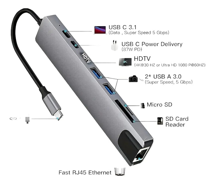 ADAPTADOR USB 8 EN 1 - HUB MULTIFUNCIÓN