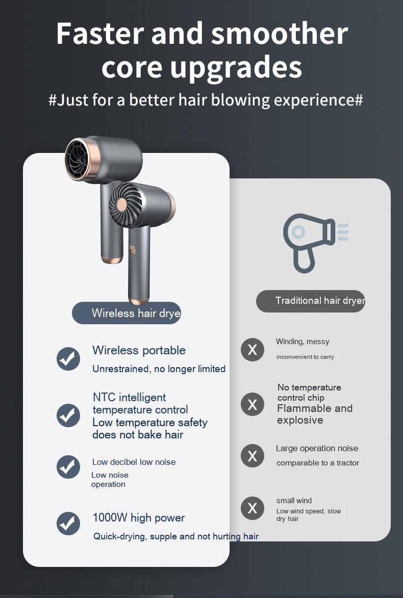 Secador Iónico Multifunción USB - Cabello Liso y Voluminoso en Minutos