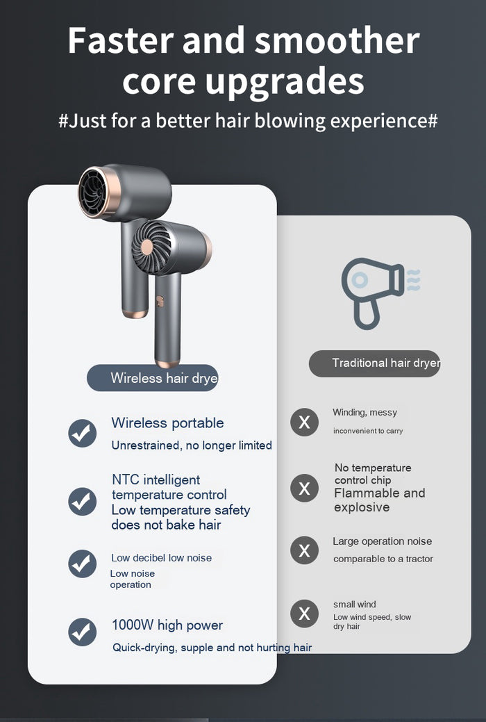 Secador Iónico Multifunción USB - Cabello Liso y Voluminoso en Minutos